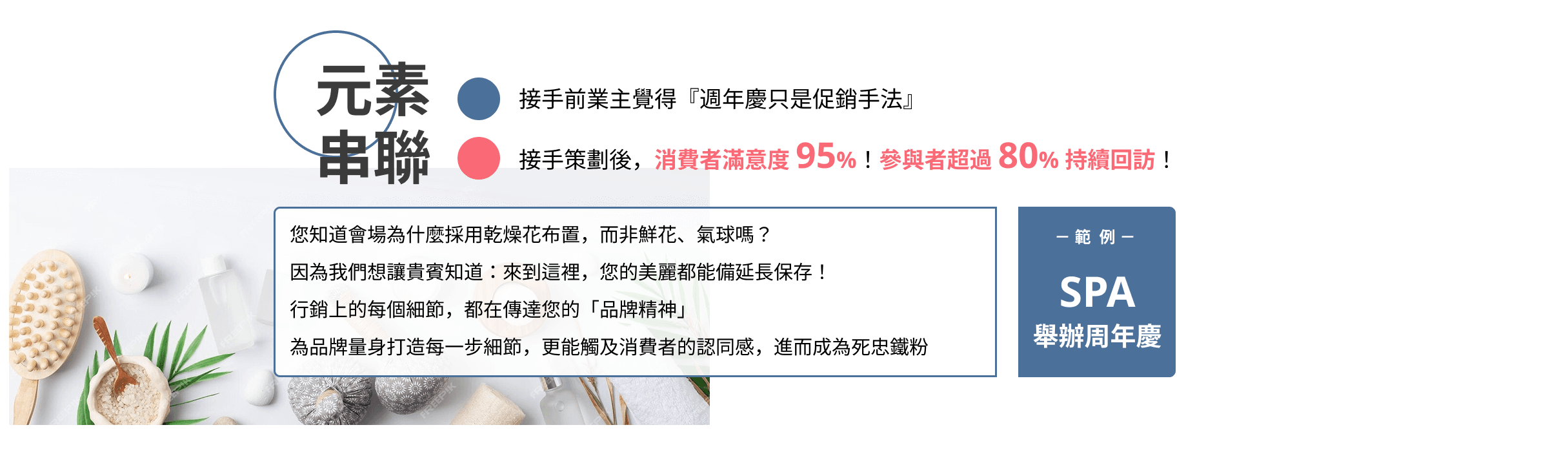 元素串聯